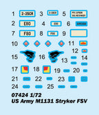 Trumpeter 1/72 US Army M1131 Stryker FSV (2)