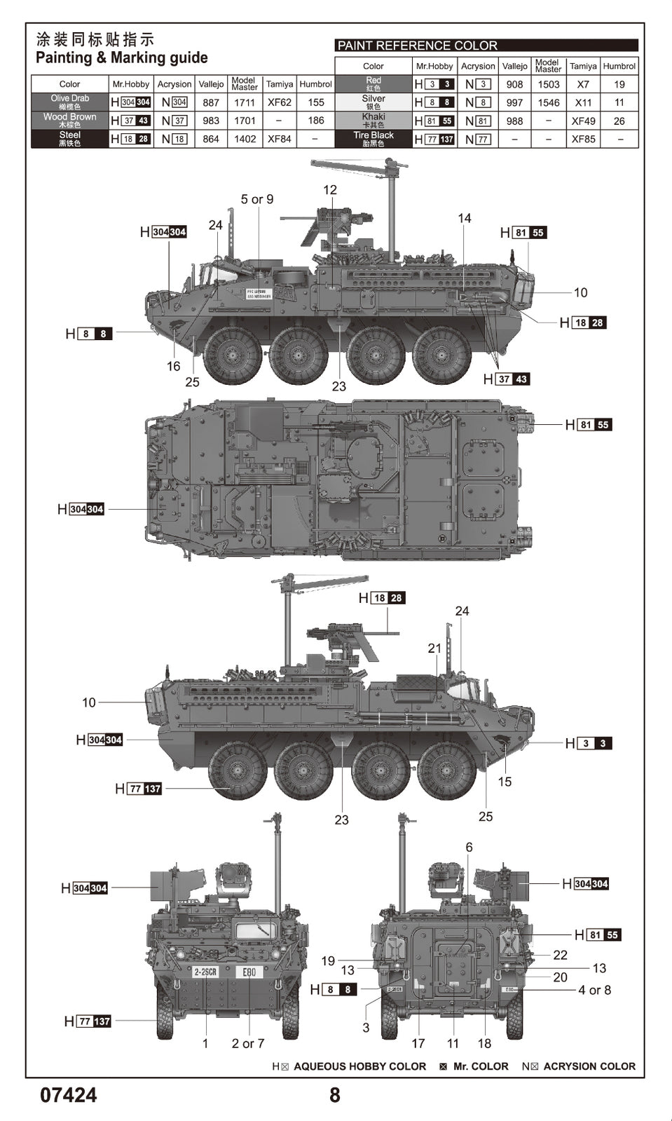 Trumpeter 07424 1/72 US Army M1131 Stryker FSV (9120480690413)