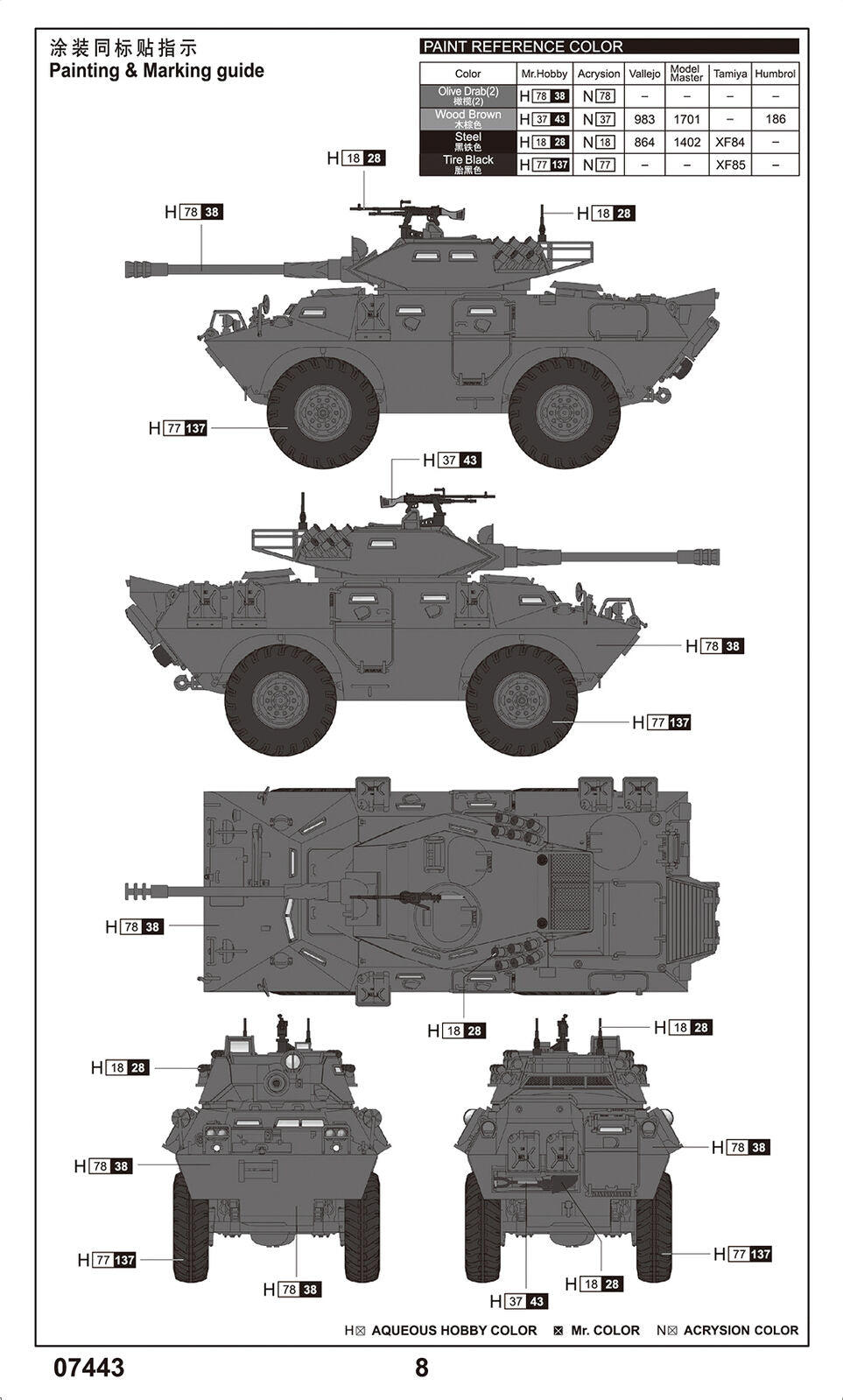 Trumpeter 07443 1/72 LAV-150 Commando AFV w/ Cockerill 90mm Gun - Hobby City NZ