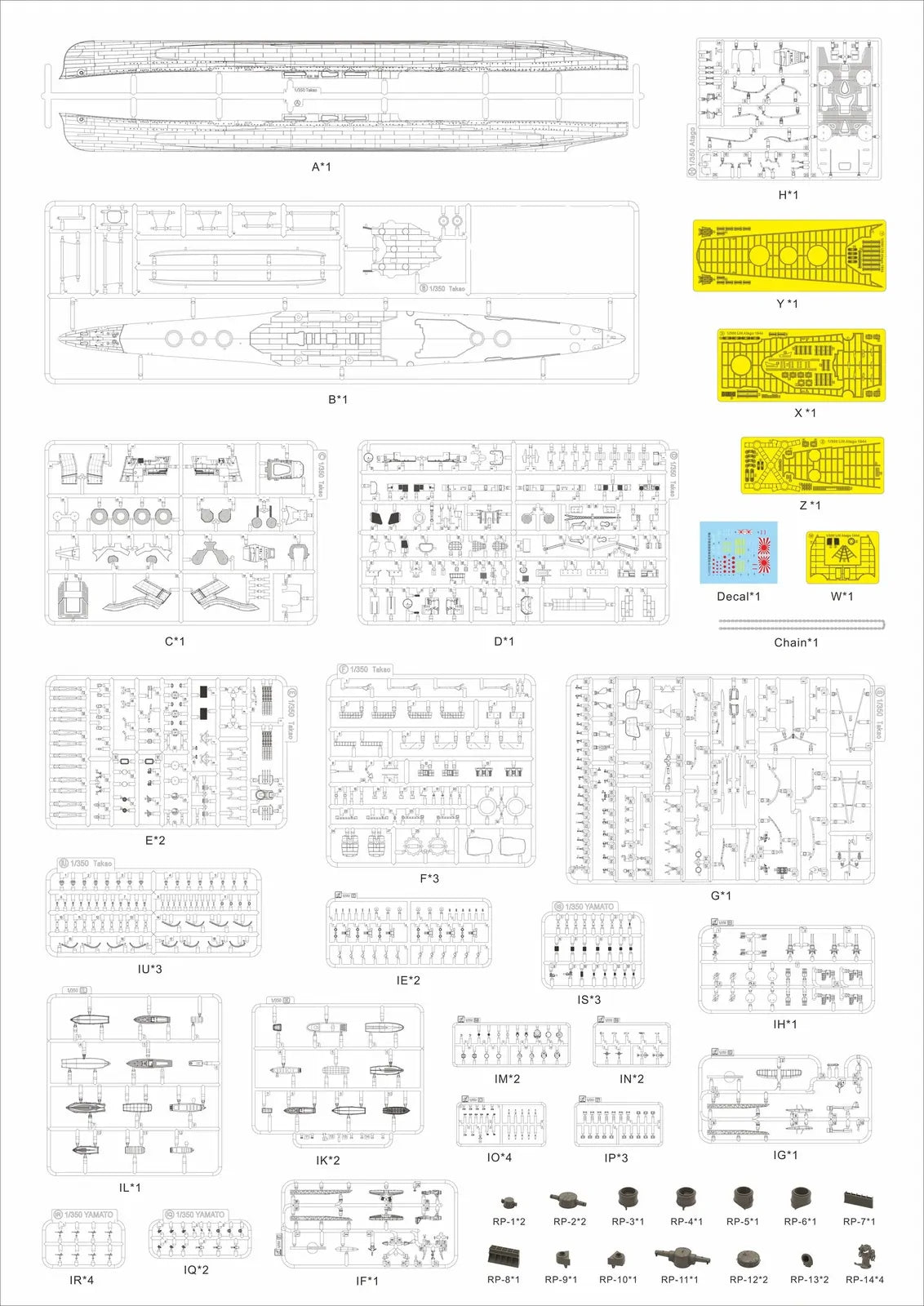 Very Fire BELBV350905 1/350 IJN Atago Standard - Hobby City NZ