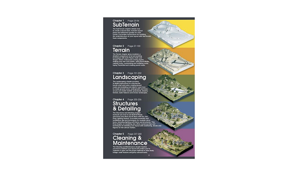 Woodland Scenics C1208 The Complete Guide to Model Scenery (7654690095341)