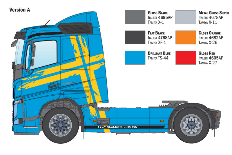 Italeri VOLVO FH LOW ROOF (4)