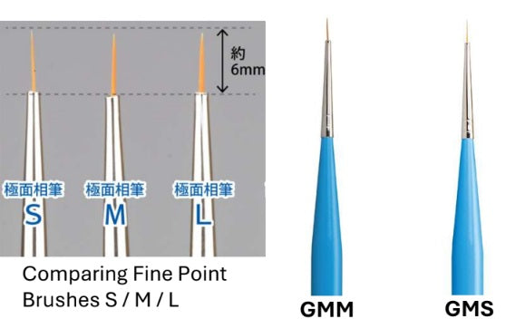 Godhand Tools GH-EBRSP-GMS Brushwork PRO Fine Point Brush S