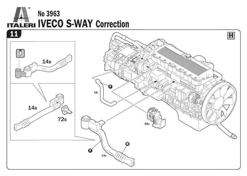 Italeri IVECO S-WAY (2)