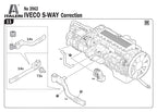 Italeri IVECO S-WAY (2)