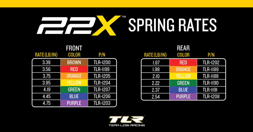 Losi TLR-1208 Rear Springs, Purple, 2.54lb, 13mm (2) (9255892418797)